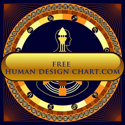 人類圖合盤免費|免費人類設計圖 Free Human Design Chart